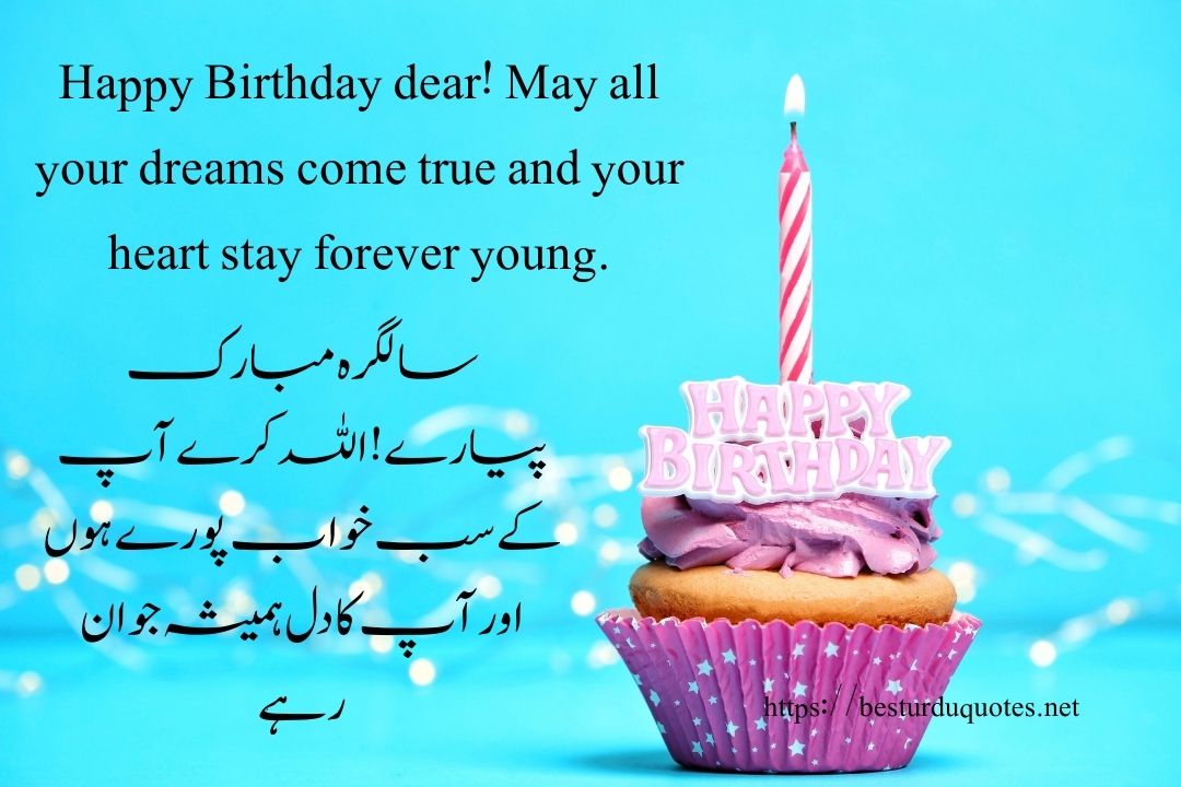 Best Happy Birthday Wishes in Urdu
